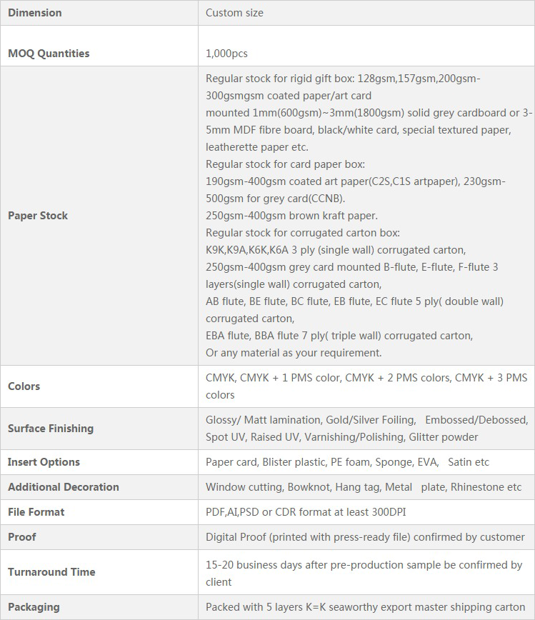 Boxes for Presents manufacturers