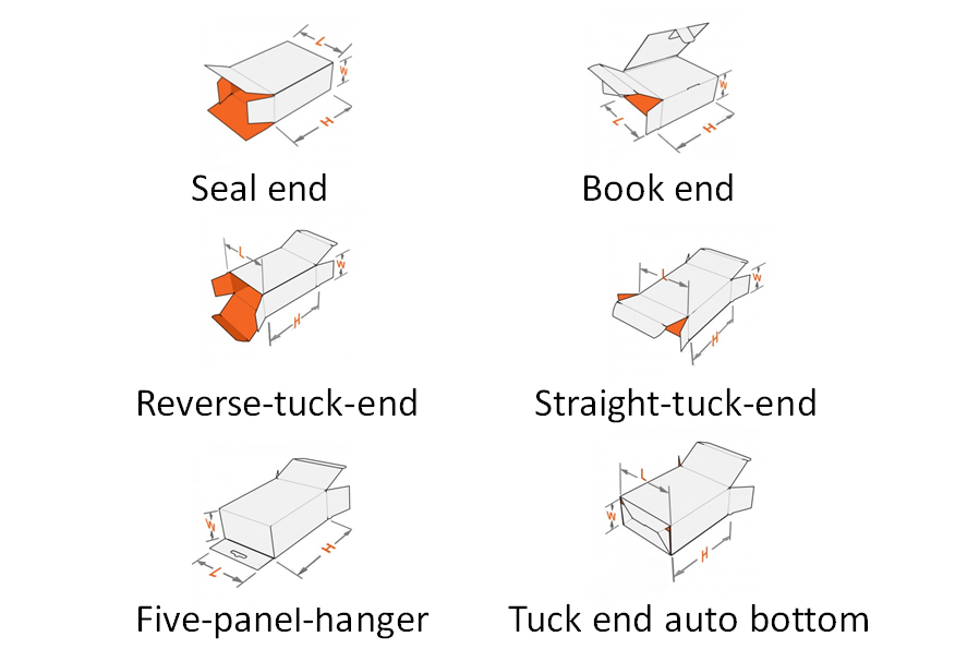 different model of card paper box.jpg