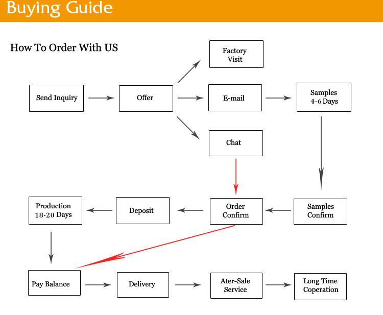 buying guide for paper gift box- (1).jpg buying guide for paper gift box- (1).jpg